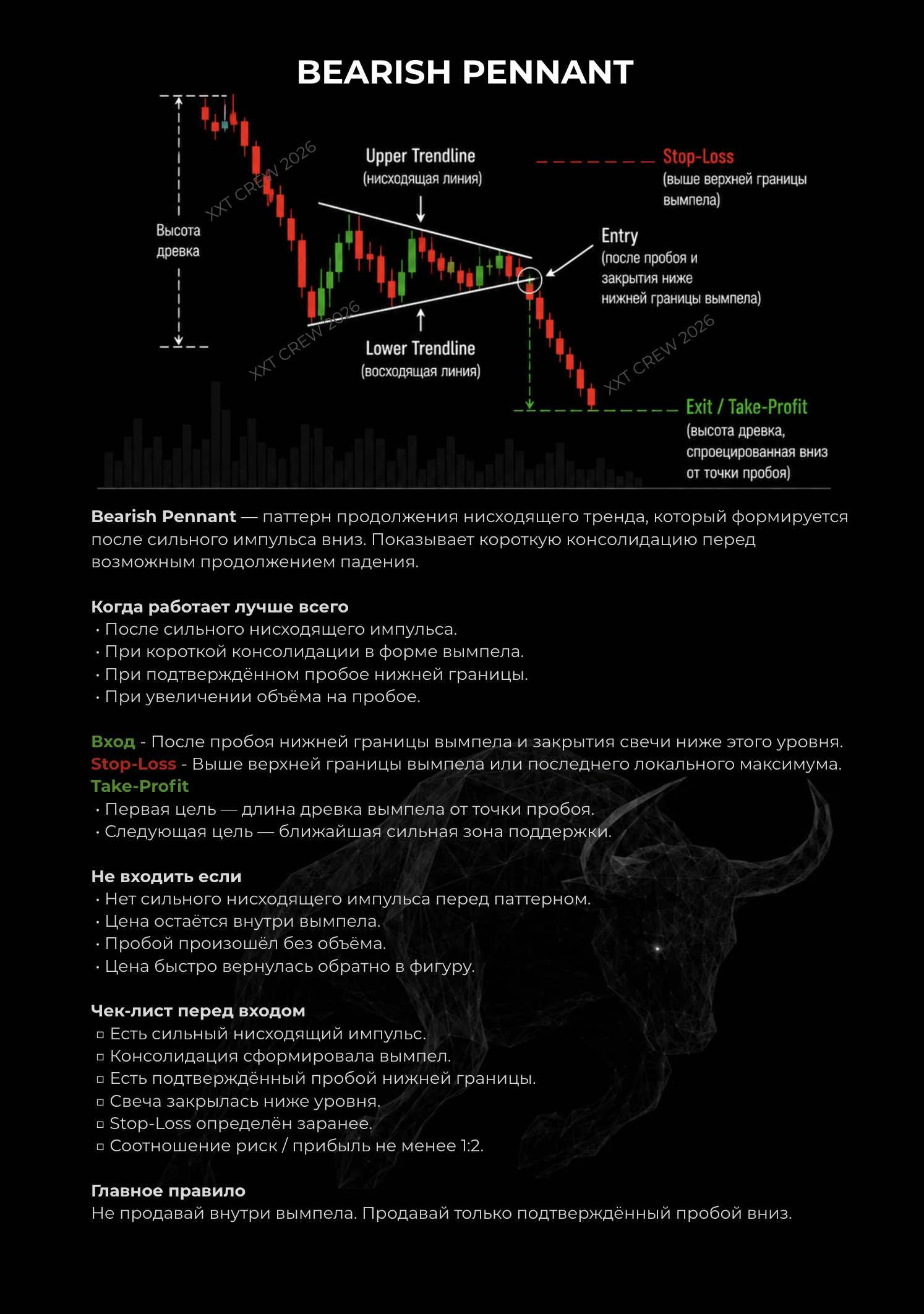 Bearish Pennant Pattern